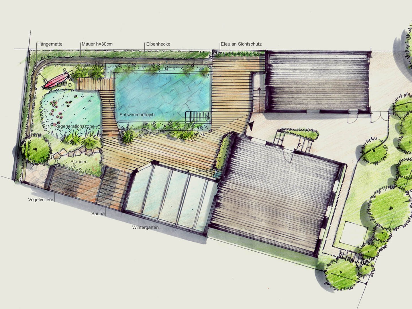 Gartenplan mit Schwimmteich und Holzdeck